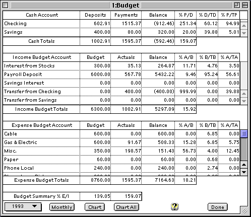 Budget a4 image