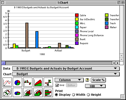 DB Chart a4 image