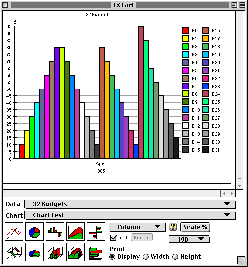 DB Chart Scaled 190% a4 image