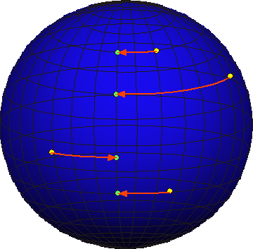 Image showing the unspread data on the surface of a hypersphere normalized to a single longitudinal line