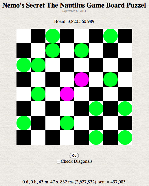 Show the number of the actual solution