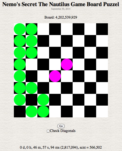 Show the total number of solutions