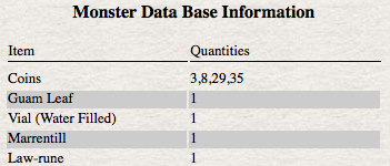 monster data base information